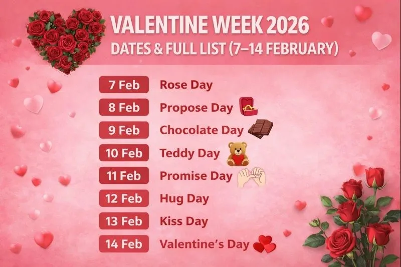 Valentines week 2026